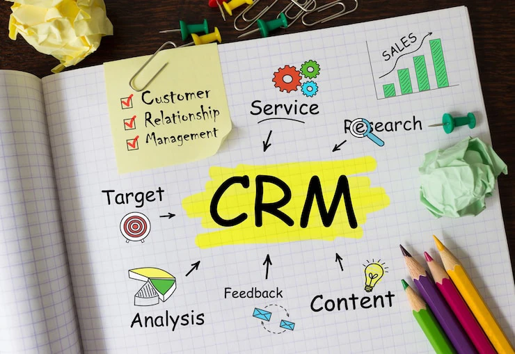 Read more about the article Grow Your Clientele with Biz Control’s Powerful CRM Tools