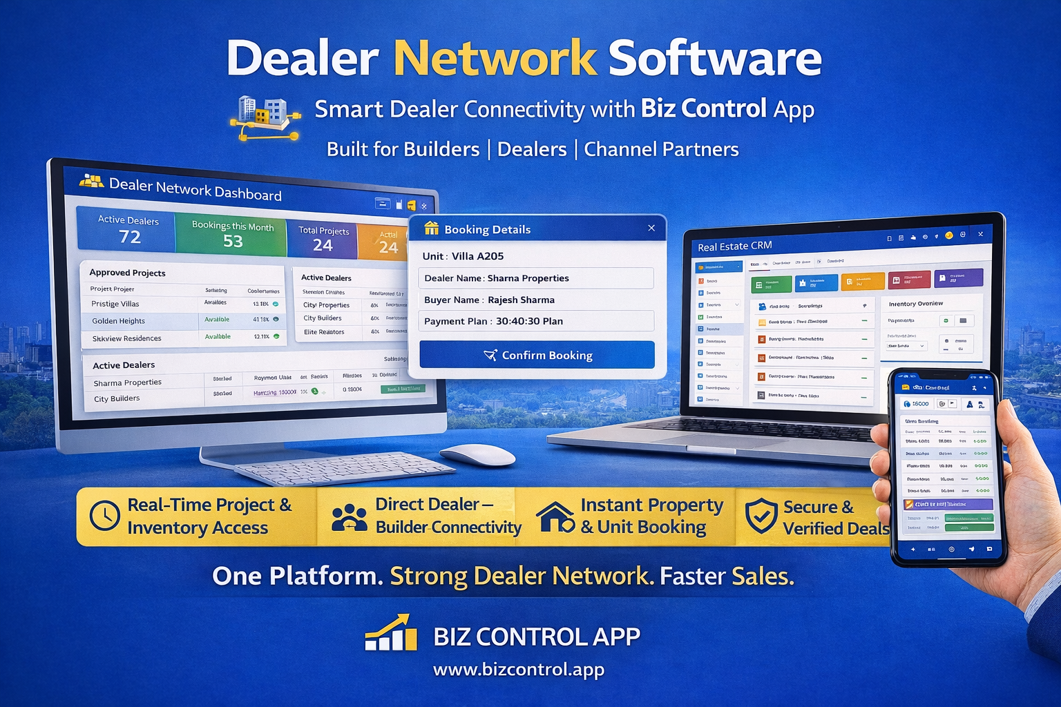 Read more about the article Dealer Network Software for Real Estate | Smart Dealer Connectivity with Biz Control