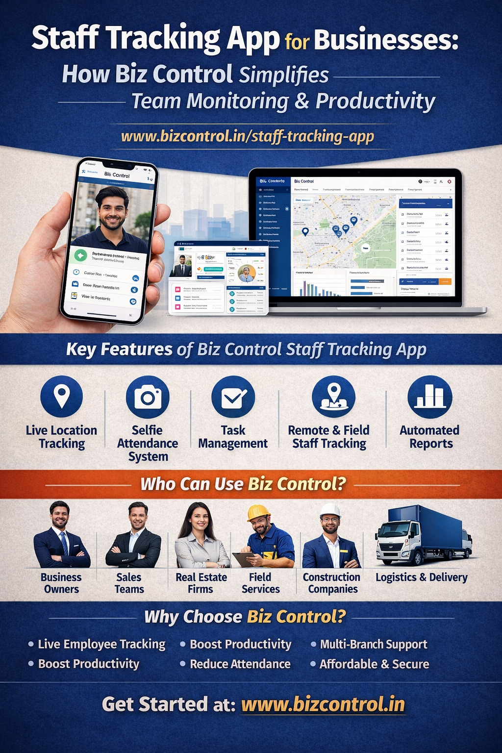 Read more about the article Staff Tracking App for Businesses: How Biz Control Simplifies Team Monitoring & Productivity