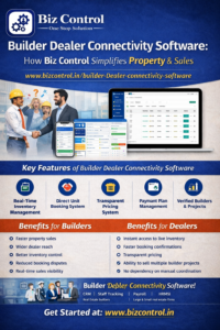 Read more about the article Builder Dealer Connectivity Software: How Biz Control Simplifies Property Booking & Sales